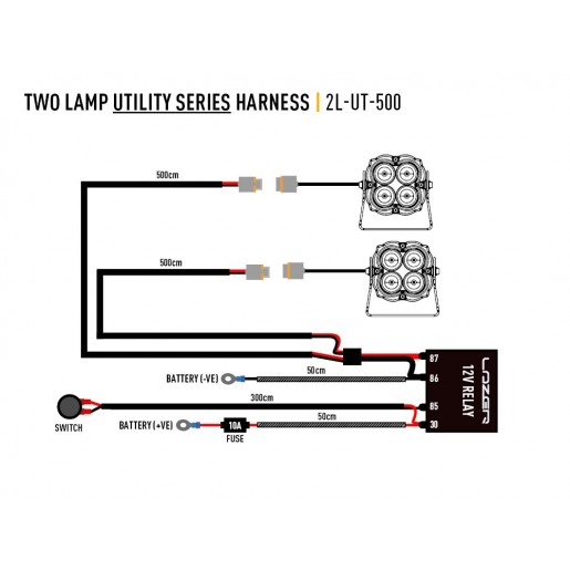Комплект проводки для двух фар - серии Utility 12В