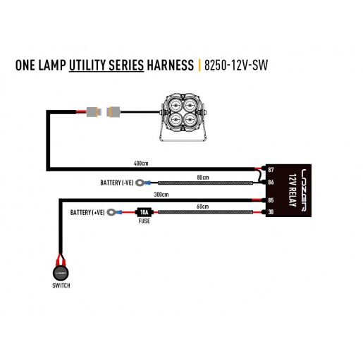 Комплект проводки для одной фары - серии Utility 12В