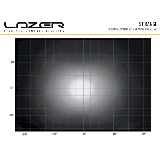 Светодиодная балка Lazerlamps ST12 Evolution 0012-EVO-B