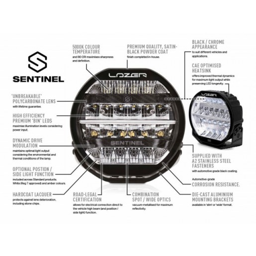 Фара дальнего света Sentinel Black 0S9-PL-SM